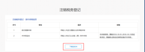四川省电子税务局登录入口及注销税务登记操作流程说明