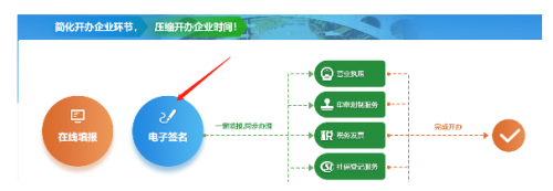 河北省“一窗通办”网上服务系统用户注册与用户签名认证流程说明