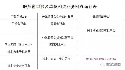 阳新县政务服务中心(阳新市民之家)