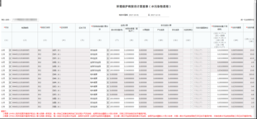 广东省电子税务局入口及环境保护税纳税申报表（A类）操作说明