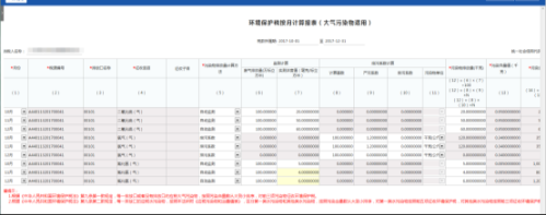 广东省电子税务局入口及环境保护税纳税申报表（A类）操作说明