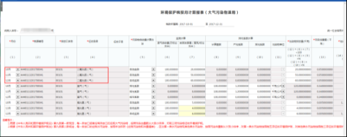 广东省电子税务局入口及环境保护税纳税申报表（A类）操作说明