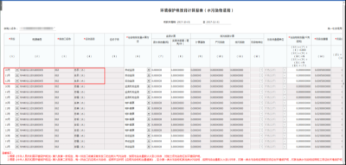 广东省电子税务局入口及环境保护税纳税申报表（A类）操作说明