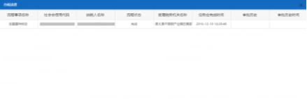 山西省电子税务局发票票种核定申请操作流程说明