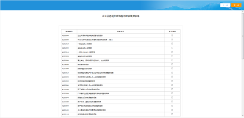 青海省电子税务局居民企业（核定征收）企业所得税年度申报说明