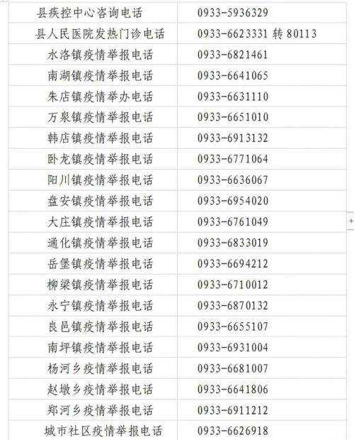 平凉市各县（市）区新冠疫情防控指挥部举报和咨询电话