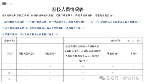 泉州市鲤城区2024年度高新技术企业认定工作流程及联系电话