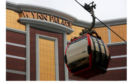 美国总统开赌场,特朗普公司在澳门申请注册4个商标