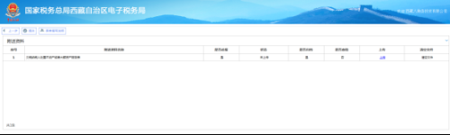 西藏电子税务局欠税纳税人处置不动产或者大额资产报告操作说明