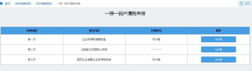 深圳市电子税务局入口及一照一码户清税申报操作流程说明