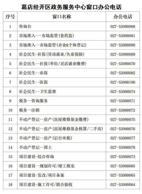葛店经开区政务服务中心办事大厅各窗口咨询电话