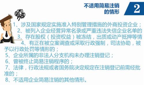 天津公司简易注销流程说明时间咨询电话及公告发布入口