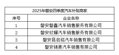 2025磐安县四季度汽车消费券活动细则（时间+标准）