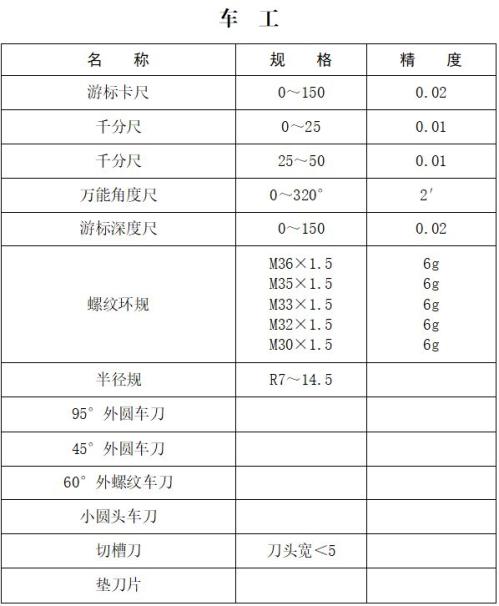 2026年河北省中等职业学校对口升学机械类、电子电工类、旅游类专业考试安排
