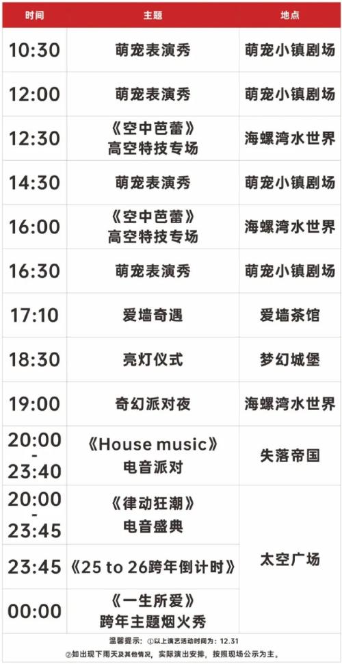 汕头蓝水星欢乐世界双旦飘雪节活动