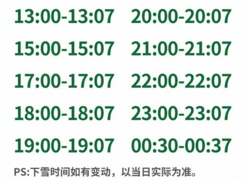 汕头蓝水星欢乐世界双旦飘雪节活动