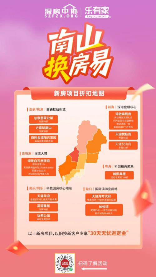 2025至2026年南山换房易以旧换新活动开启
