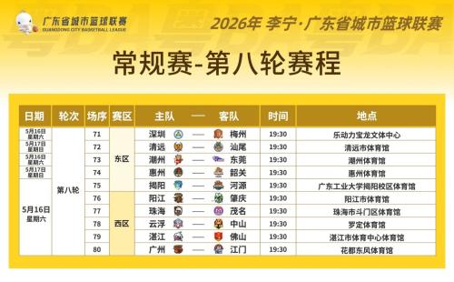 [旅游资讯] 2026年粤BA常规赛第八轮赛程