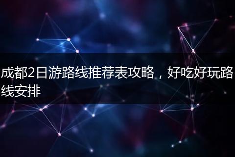 成都2日游路线推荐表攻略，好吃好玩路线安排