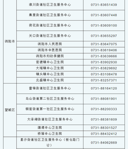 长沙市新冠病毒疫苗接种门诊预约咨询电话及接种时间