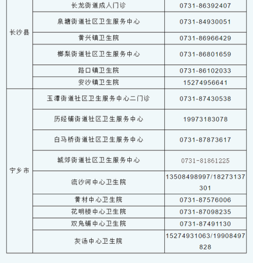 长沙市新冠病毒疫苗接种门诊预约咨询电话及接种时间
