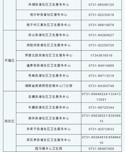 长沙市新冠病毒疫苗接种门诊预约咨询电话及接种时间