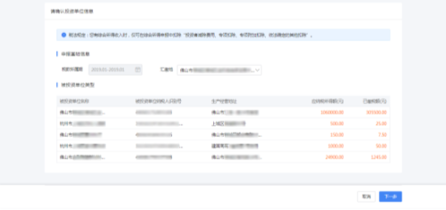 自然人电子税务局经营所得（C表）申报流程说明
