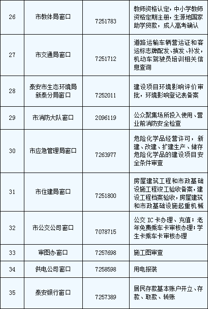 新泰市政务服务中心
