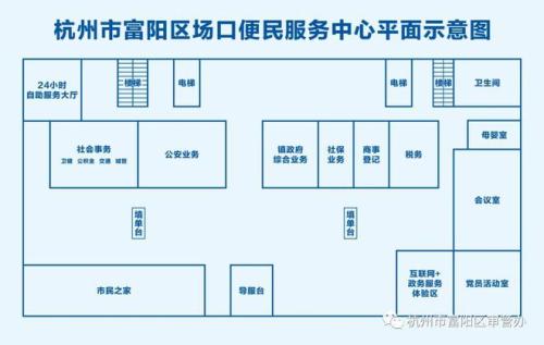 杭州市富阳区场口便民服务中心