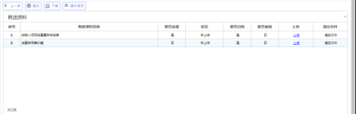 辽宁省电子税务局入口及注册登录方式操作流程说明