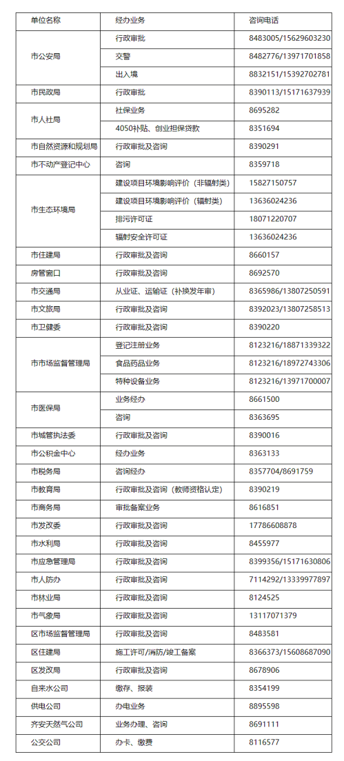 黄冈市政务服务中心(办事大厅)