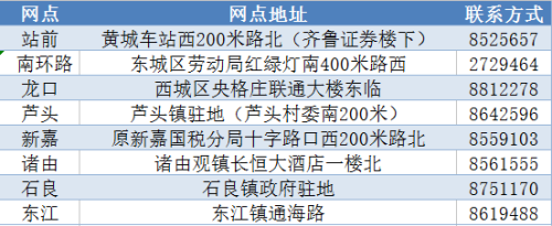 龙口市政务服务中心
