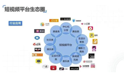 陷入经济内循环后哪些行业或将真正受益?