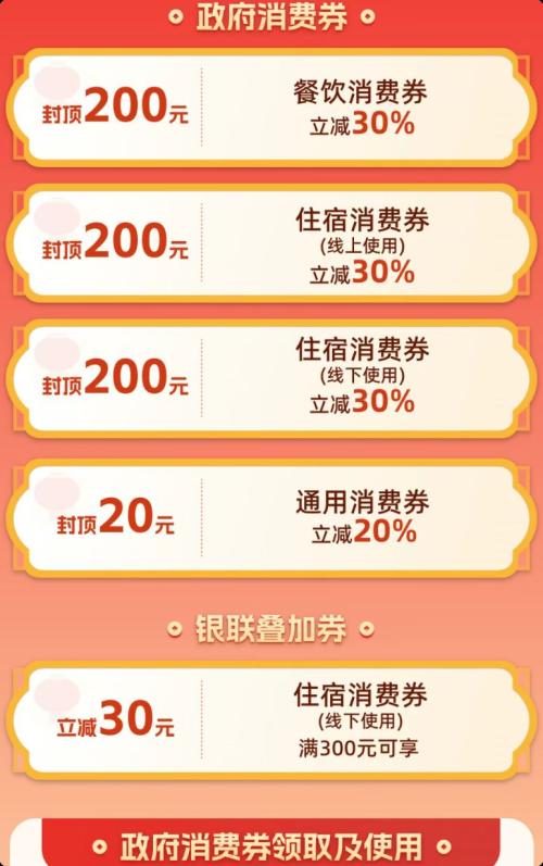 2026义乌市首轮500万消费券怎么领取