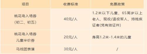 2026南通如东小洋口桃花岛烟花秀时间+地点+票价