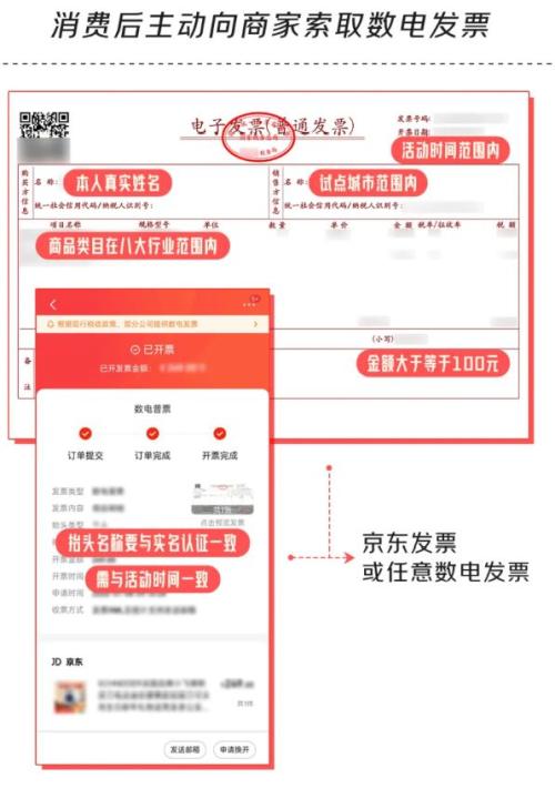 2026南京有奖发票活动怎么开具数电发票？