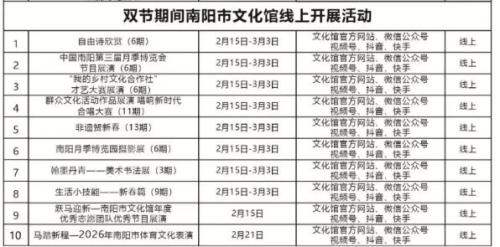 南阳市文化馆2026年春节活动汇总