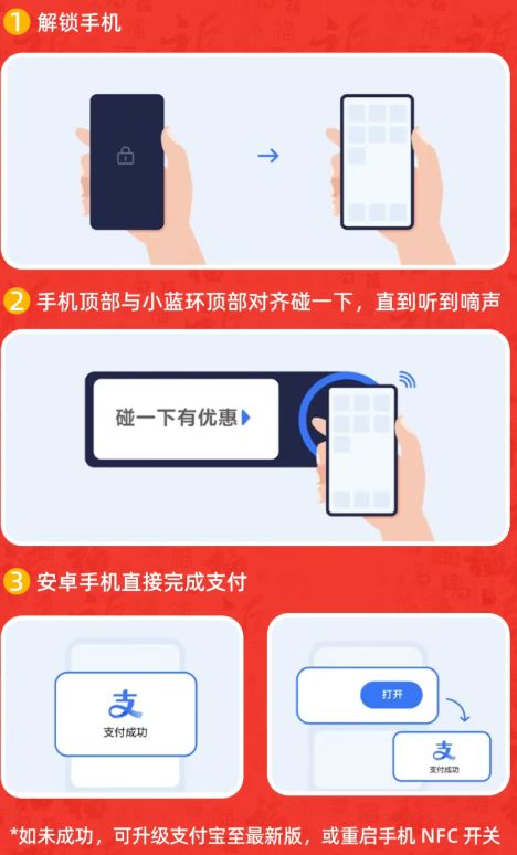 2026杭州新春消费券使用指南（活动时间+使用方法）