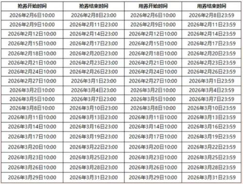 2026金华三江街道一季度消费券领券时间+入口