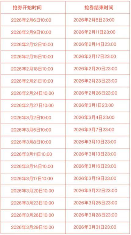 2026金华西关街道一季度消费券领券时间+入口