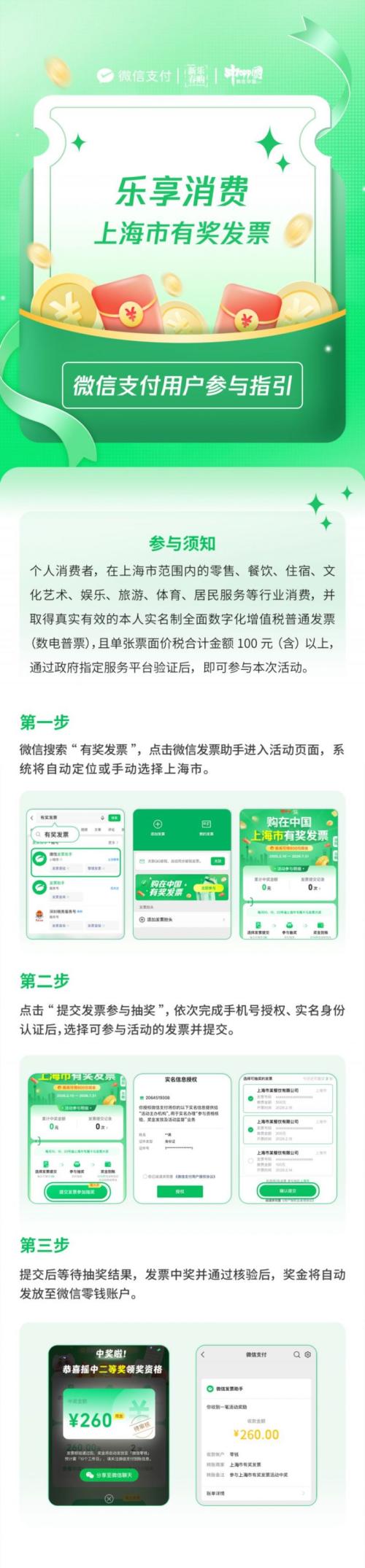 2026上海有奖发票活动微信发票助手参与流程（附活动入口）