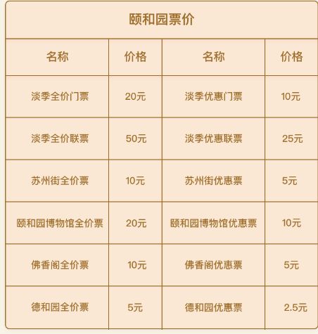 2026北京颐和园乐寿堂玉兰花赏花攻略（时间+地点+门票）