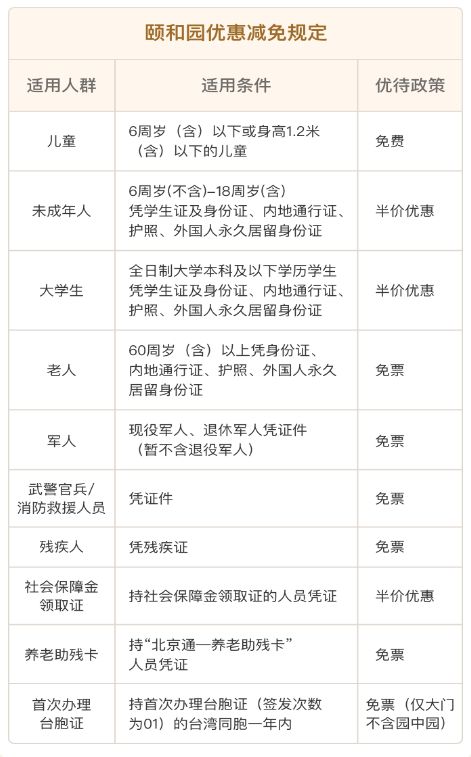 2026北京颐和园乐寿堂玉兰花赏花攻略（时间+地点+门票）