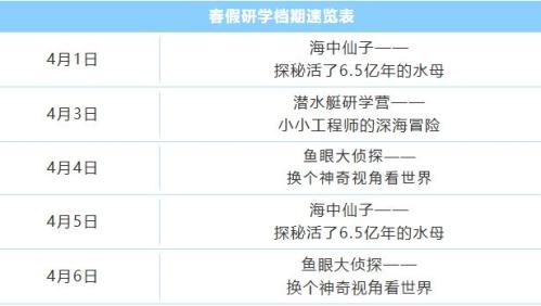 2026淮安龙宫海洋世界春假免门票政策公告