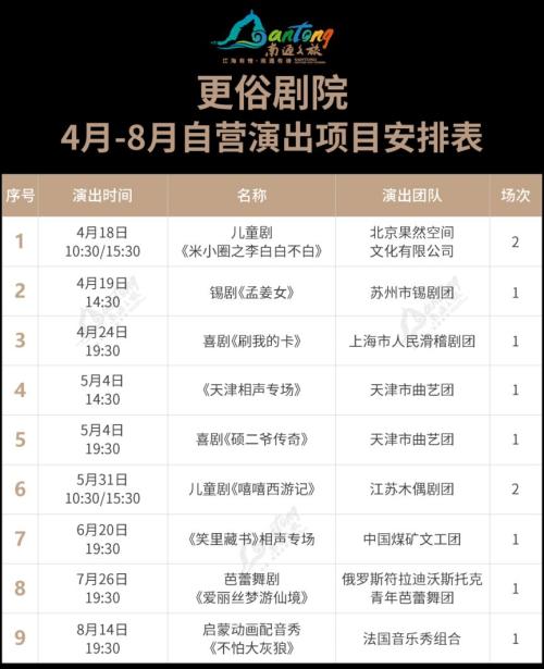 2026苏超期间凭票根南通免费景区有哪些？