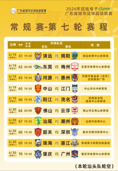[旅游资讯] 2026粤超七轮比赛门票预约6月16日晚22点截止